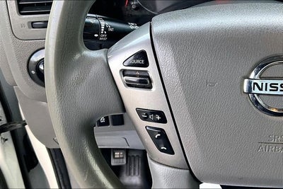 2021 Nissan NV Cargo SV